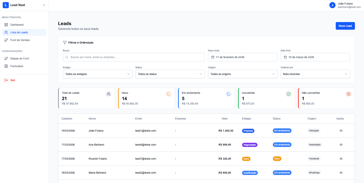 Lista de leads organizada com clientes e contatos